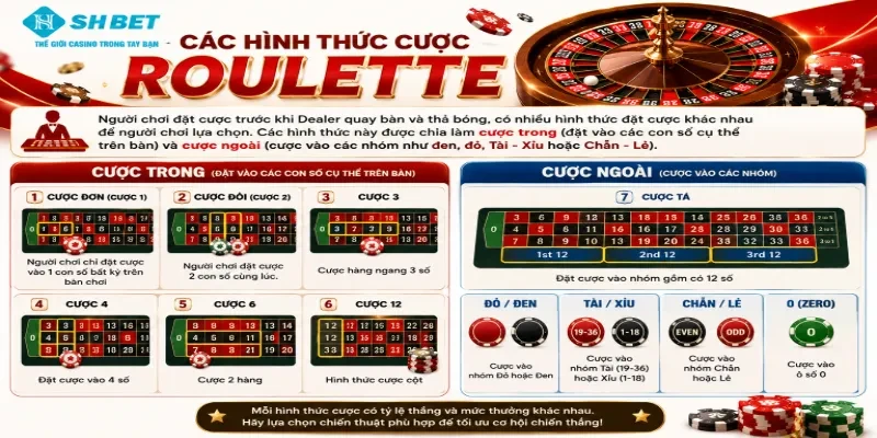 Có nhiều hình thức đặt cược trong trò chơi Roulette
