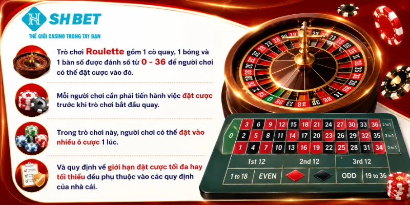 Roulette có luật chơi đơn giản